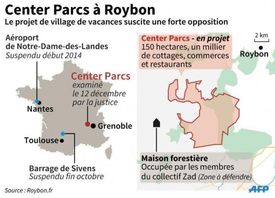 Roybon - Infographie AFP