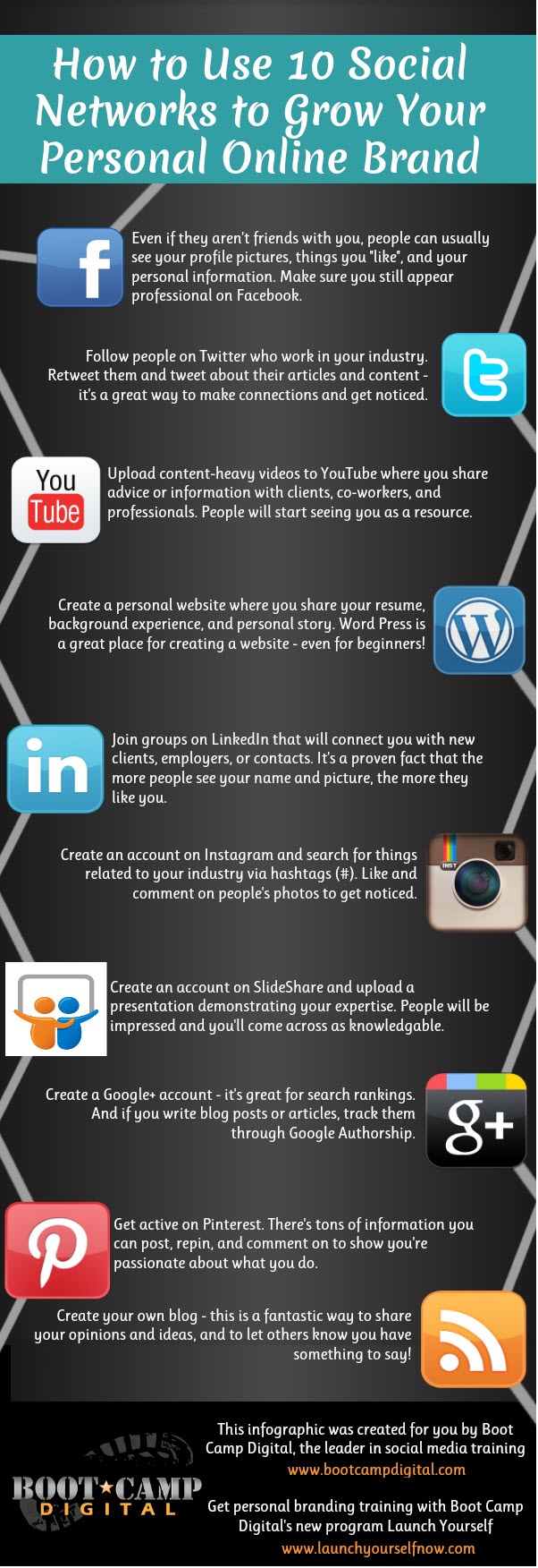 Infographie 15 - How-to-Use-10-Social-Media-Networks-for-Personal-Online-Branding