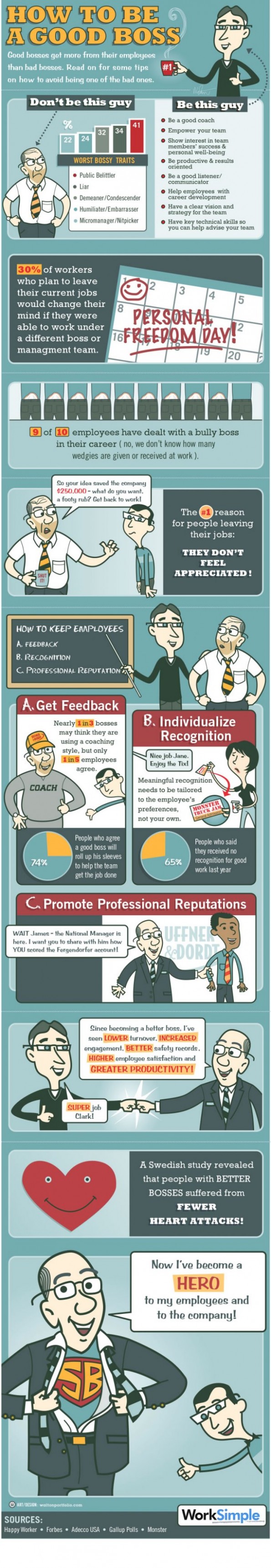 Infographie 32 - how to be a good-boss