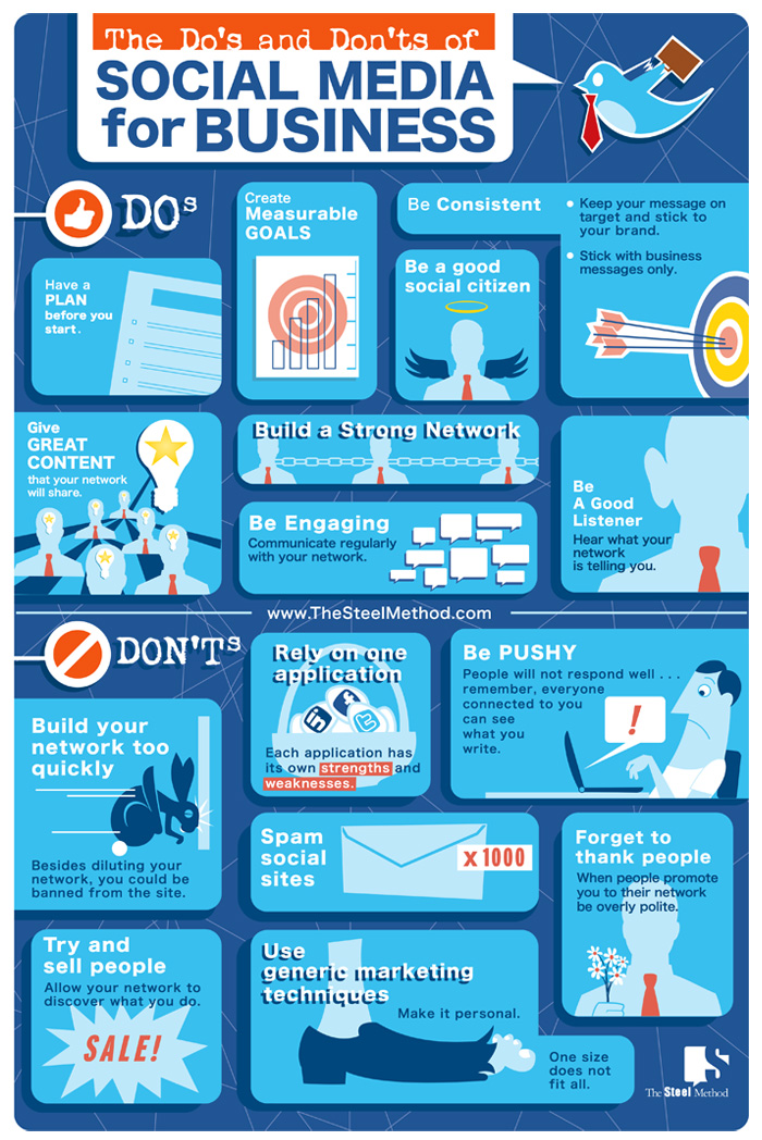 Infographie 41 - the-dos-and-donts-of-social-media