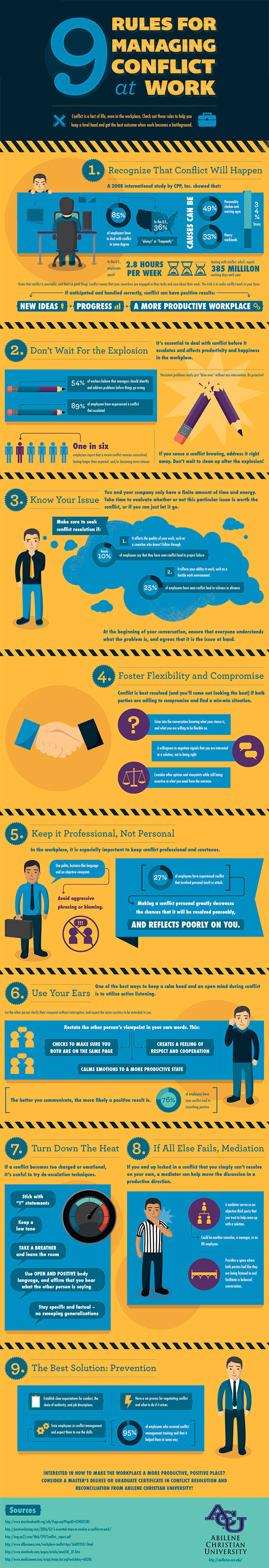 Infographie 46 - 9 rules to manage conflicts at work