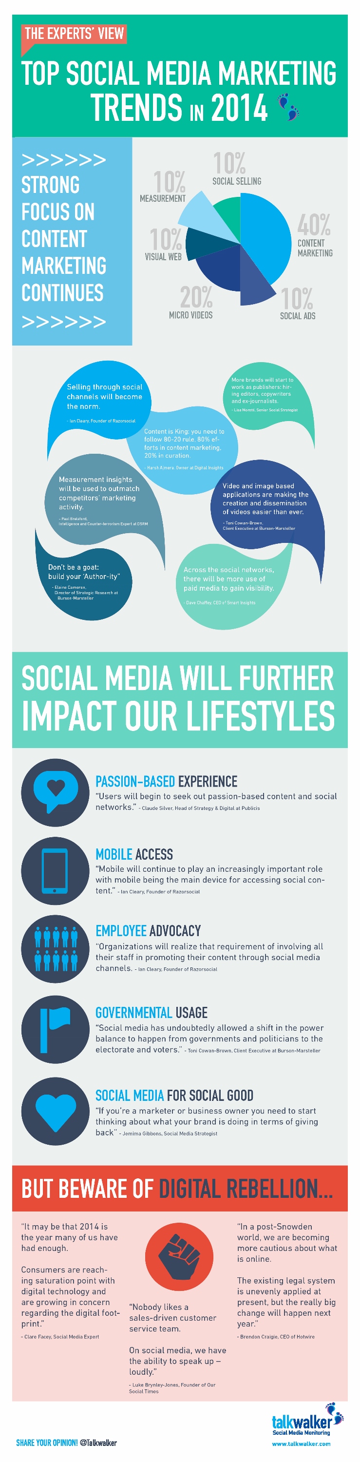 Infographie 82 - Social-Media-2014-infographic (739x3000)