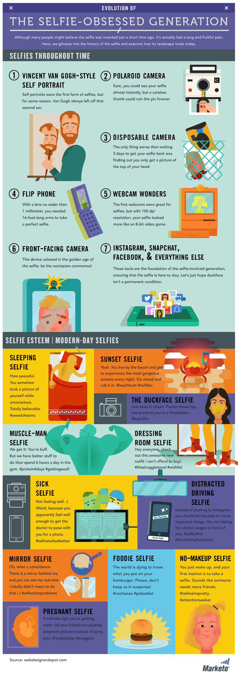 Infographie 89 - Evolution-of-the-Selfie-Infographic