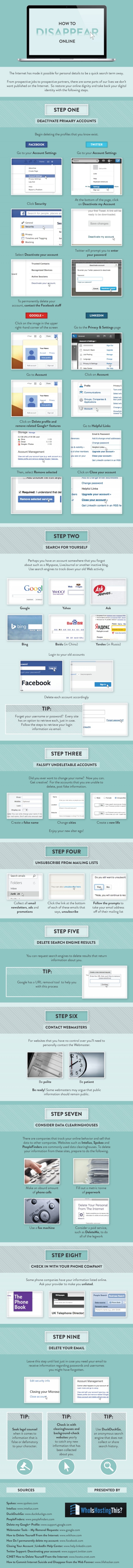 Infographie 139 - how-to-disappear-online-640x7555