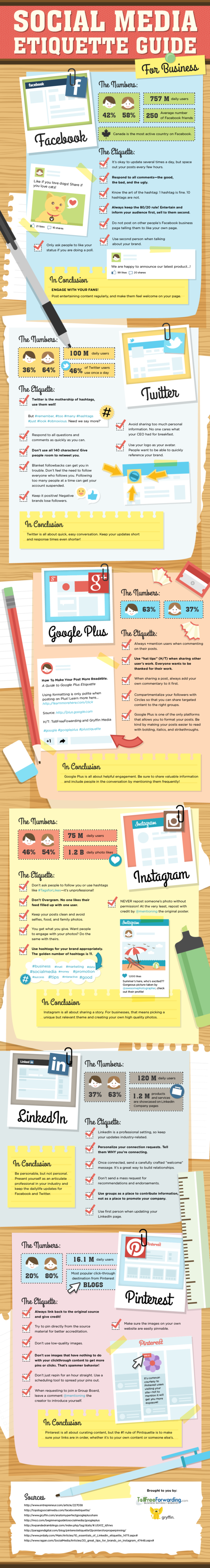 Infographie 150 - Social Media etiquette guide