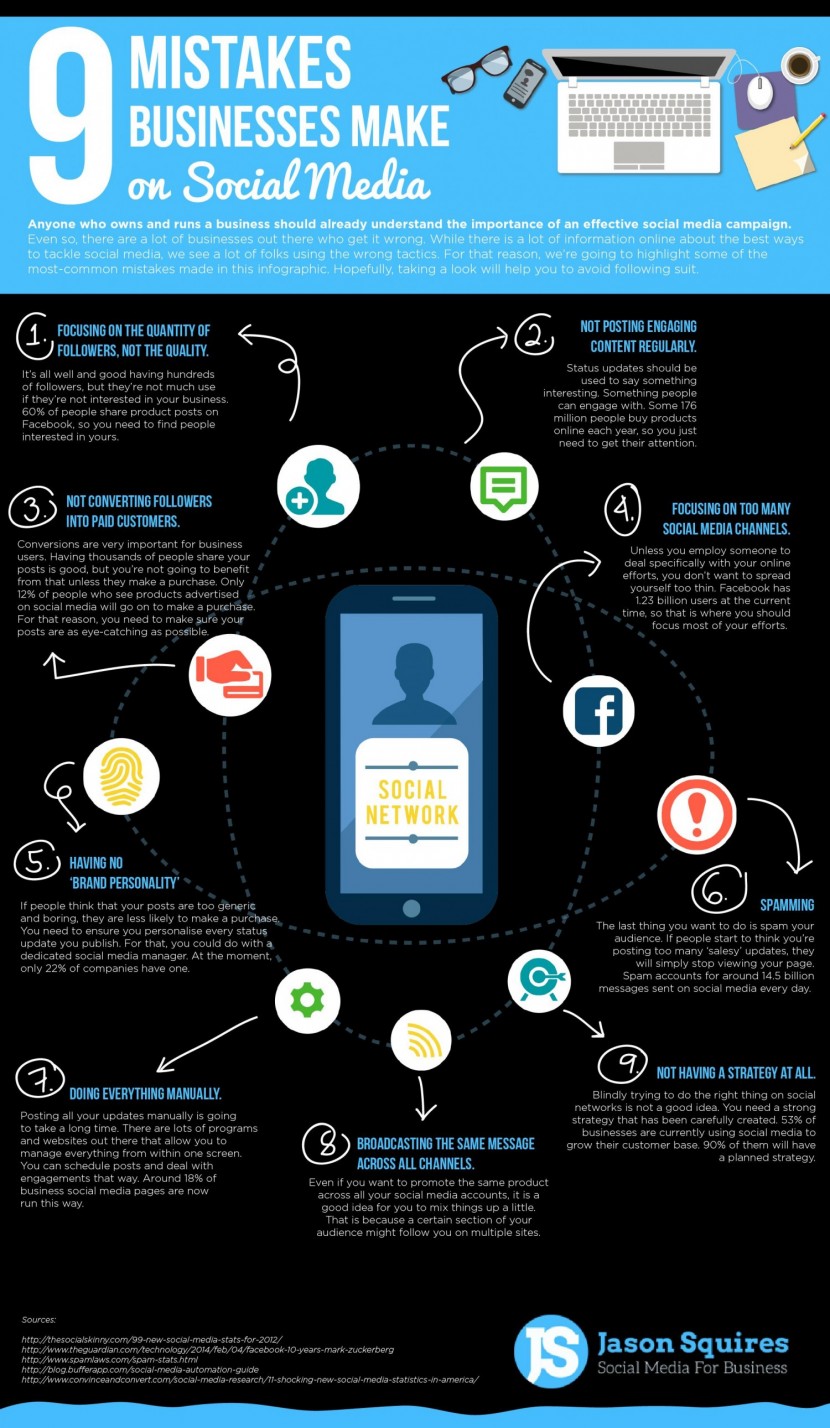 Infographie 158 - 9-mistakes-businesses-make-on-social-media