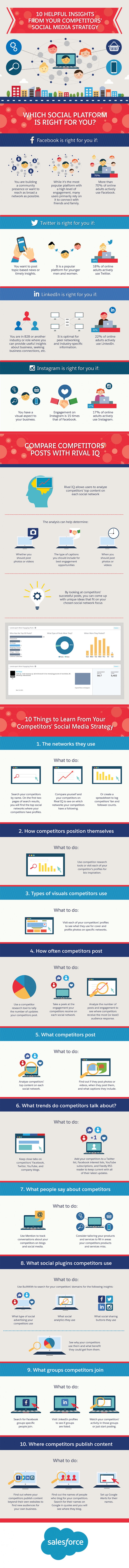 Infographie 218 - 10 tips social media