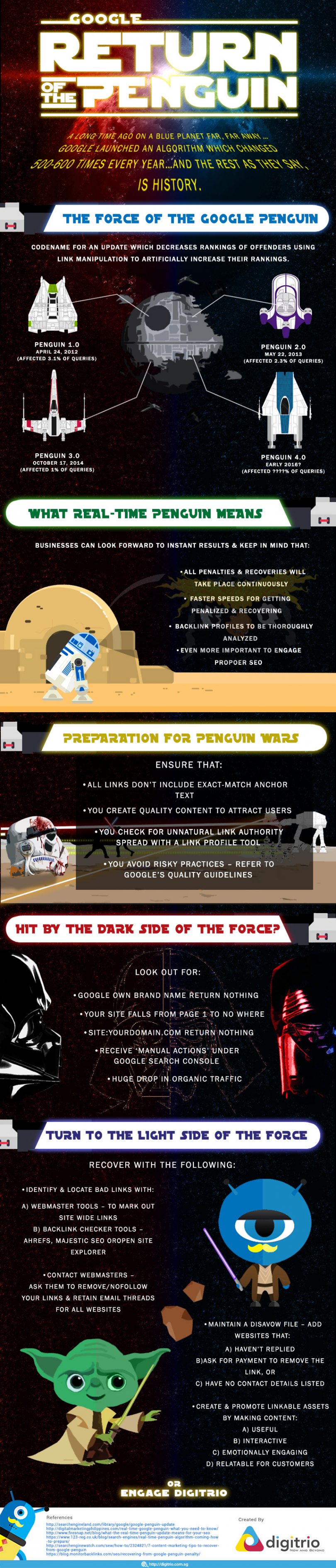 infographie-310-digitrio-starwars-penguin